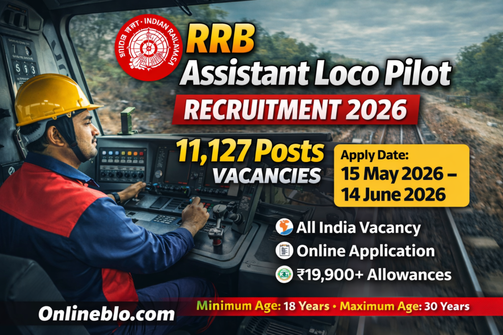 RRB ALP Vacancy 2026 – 11,127 Posts | Apply Online