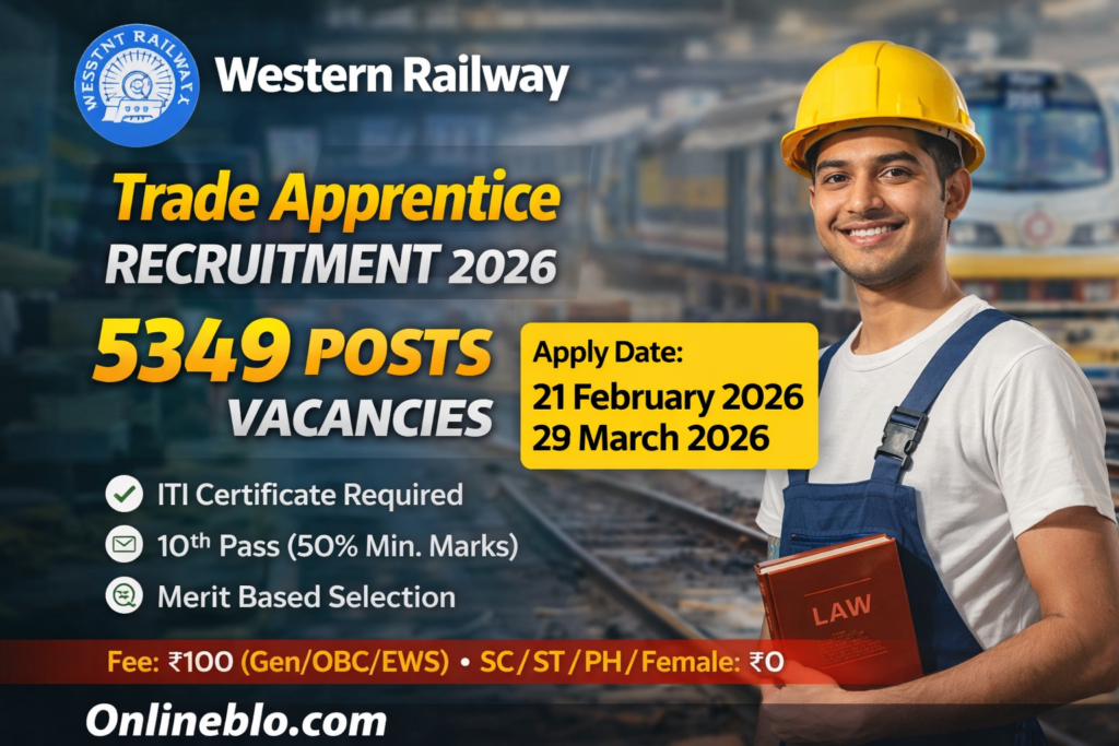 RRC WR Apprentice Recruitment 2026 – 5349 Posts (Apply Online)