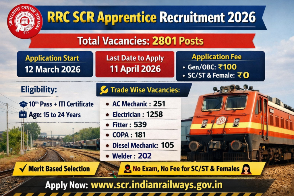 South Central Railway RRC SCR Various Trade Apprentices 2026