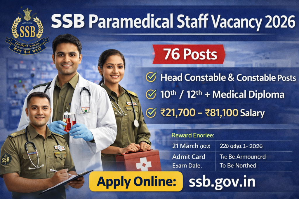 SSB Paramedical Staff Vacancy 2026: 76 Posts | Apply Online, Full Details