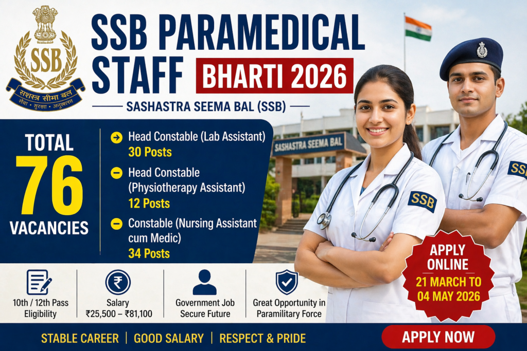 SSB Paramedical Staff Vacancy 2026 Best 76 Jobs Apply